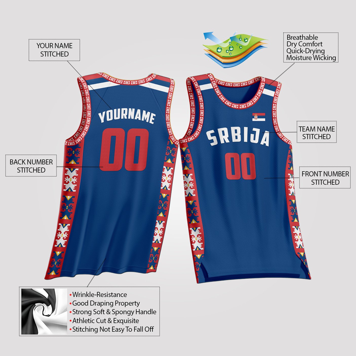 Serbia Custom Basketball Jersey
