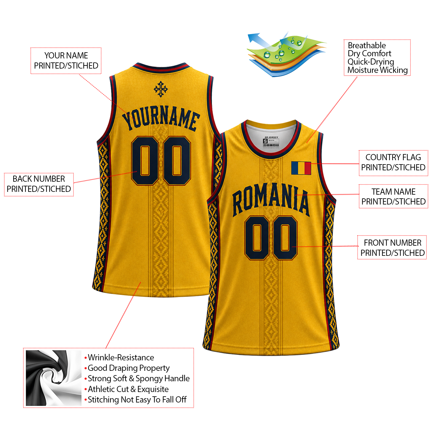 Romania Custom Basketball Jersey - Image 6