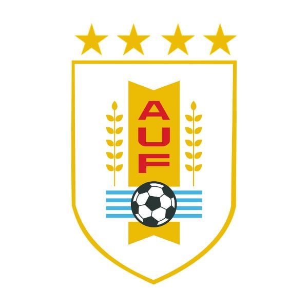 Uruguay Category Image